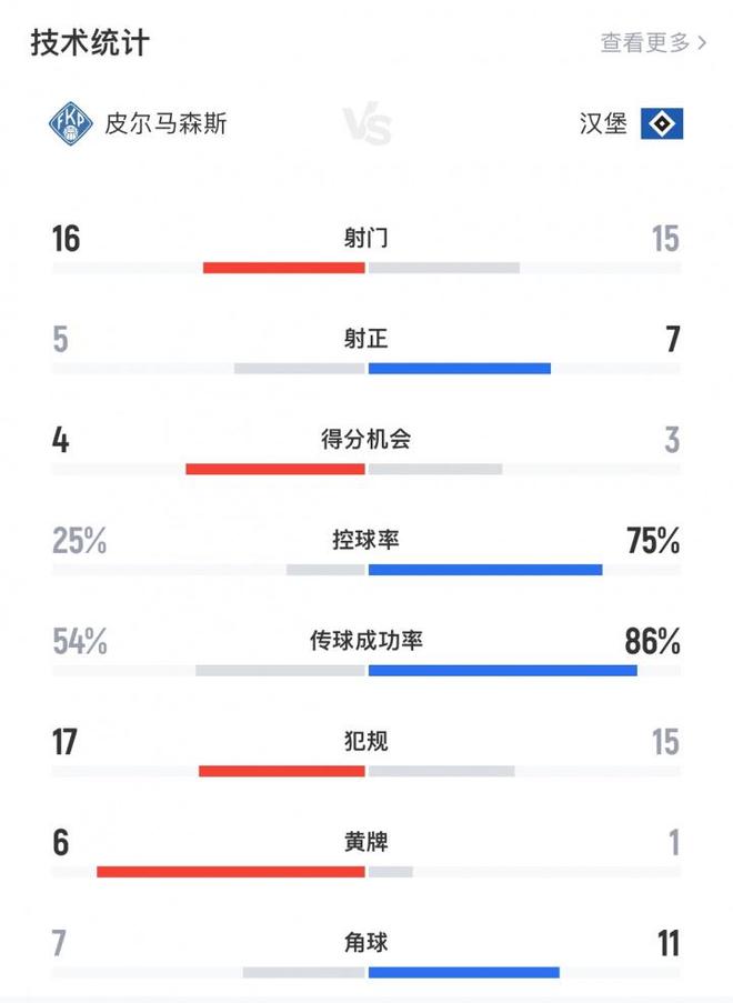 开云app-加时末段底特律活塞调整名单以备德国杯，官宣签约环节打磨，目标明确，赛季目标并未改变的简单介绍